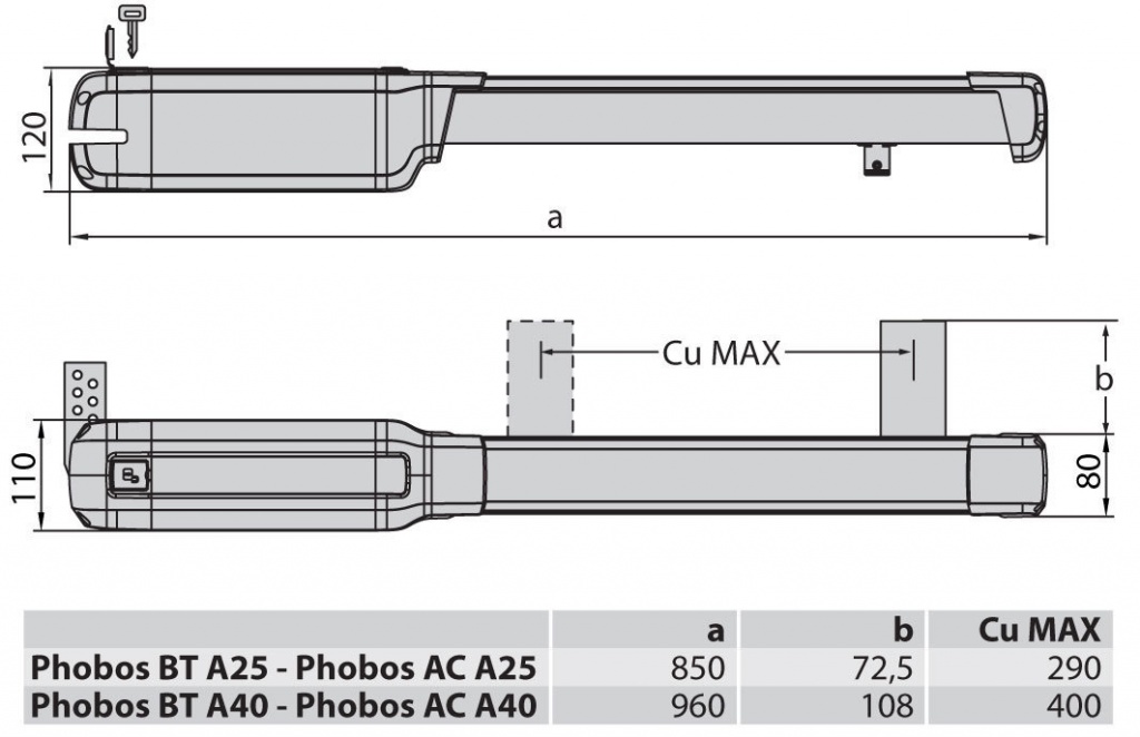 Установочные размеры (мм) привода PHOBOS BT A25 и BT A40 от BFT